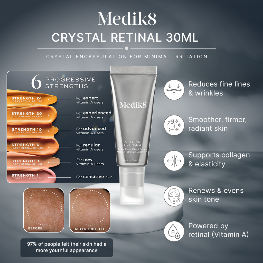 Medik8_Crystal_Retinal_30ml_10